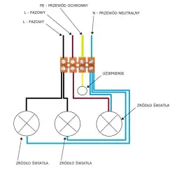 Jak podłączyć ledy w domu: proste kroki, które musisz znać