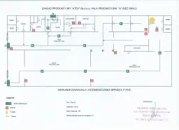 Instrukcja bezpieczeństwa pożarowego: Kiedy jest obowiązkowa?