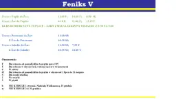Zielona Góra Żary: Rozkład jazdy autobusów Feniks V Aktualne info