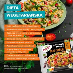 Jak przejść na dietę wegetariańską i uniknąć typowych błędów