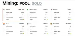 Ethereum pool co: Jak unikać strat w nowym świecie stakingu?
