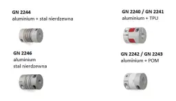Jak prawidłowo dobrać sprzęgło do silnika elektrycznego - najważniejsze zasady