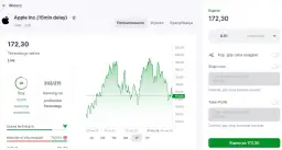 Jak zarobić na akcjach Apple? Skuteczne i sprawdzone wskazówki