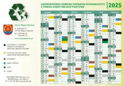 Kiedy śmieci? Pełny poradnik: harmonogram, PSZOK i zmiany 2025