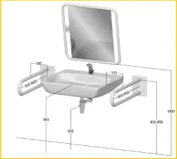 Na jakiej wysokości umywalka dla niepełnosprawnych? Oto kluczowe informacje