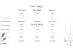 Zarobki psychologa szkolnego netto: Ile zarobisz w 2024?