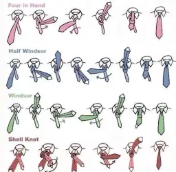 Jak zawiązać krawat Windsor: 10 prostych kroków do idealnego węzła