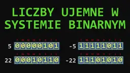 Jak działa system binarny w komputerze i dlaczego jest kluczowy?
