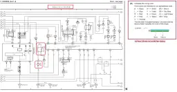 Schemat bezpieczników Toyota Avensis T27 po polsku. Pokazuje połączenia elektryczne i oznaczenia kolorów kabli.