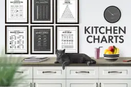 Gramy na mililitry w kuchni: Sekret gęstości i gotowe tabele