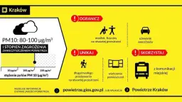Jakie jest dzisiaj zanieczyszczenie powietrza w Krakowie? Sprawdź teraz!