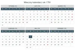 Kiedy wypadnie 8 dni po środzie? Prosty sposób liczenia dni tygodnia