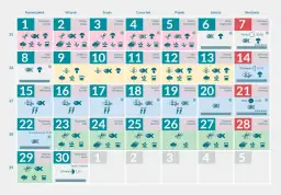 Kalendarz przesadzania roślin: Kiedy i jak to zrobić najlepiej?