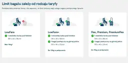 Norwegia: Bagaż podręczny bez stresu? Sprawdź limity i zasady!