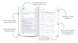 Jak podpisać zeszyt do angielskiego, aby nie popełnić błędów?