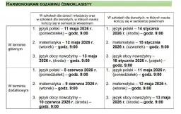 Egzaminy zawodowe 2026: Daty CKE, terminy, harmonogram