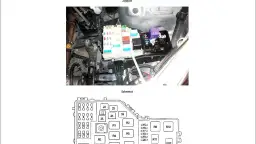 Gdzie są bezpieczniki w RAV4? Odkryj ukryte lokalizacje i oszczędź czas