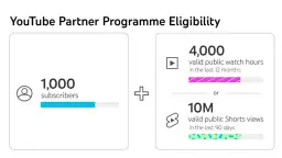 Zarobki na YouTube za subskrypcje: poznaj rzeczywiste stawki i wymagania