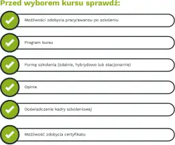 Które kursy gwarantują sukces na rynku pracy w 2026? Sprawdź!