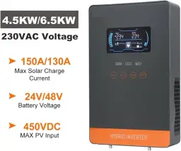 Inwerter hybrydowy 24V: Przewodnik, parametry, porównanie 24V/48V