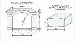 Jak obrobić okno łukowe: 10 kroków do perfekcyjnego wykończenia
