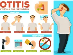 Jaki antybiotyk na ból ucha? Sprawdź skuteczne opcje leczenia