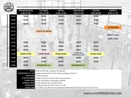 CrossFit Białystok: Wybierz idealny box! Ceny, Intro, opinie
