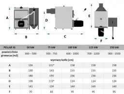 Kotły CO Pleszew Adamkiewicz - Wybierz efektywne rozwiązania grzewcze