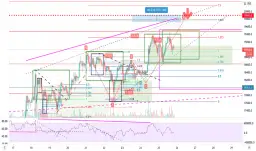 Co to jest ATH? Najwyższy kurs w historii aktywów finansowych