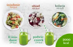 Poznaj ile kalorii mają warzywa: kompletna tabela wartości odżywczych