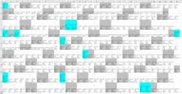 Jak stworzyć kalendarz w Excelu - proste sposoby na łatwe tworzenie