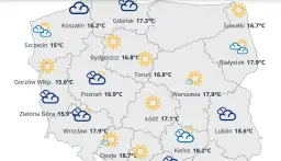 Aktualna pogoda na Uniwersytecie Warszawskim - co musisz wiedzieć?