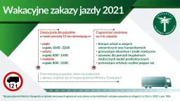 Zakazy dla ciężarówek w Polsce: Kiedy i kogo dotyczą? Uniknij kar!