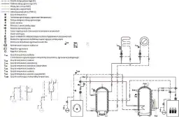 Jak dobrać bufor do pompy ciepła, aby uniknąć kosztownych błędów