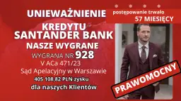 Unieważnienie kredytu Santander Bank. Postępowanie trwało 57 miesięcy. Wygrana nr 928 V ACa 471/23. Sąd Apelacyjny w Warszawie. 405 108,82 PLN zysku dla naszych Klientów. Prawomocny.