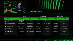 Liga Konferencji Europy: Wyniki, losowanie i najnowsze informacje