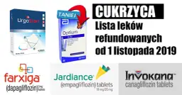 Leki na cukrzycę w Polsce: przewodnik po terapiach i refundacji