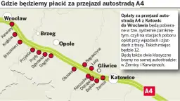 Ile kosztuje A4 Katowice-Kraków? Wszystko o opłatach i darmowym przejeździe