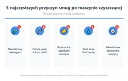 5 przyczyn smug po myjce Karcher: niewłaściwy detergent, zużyte pady, brudna maszyna, za dużo wody, złe ustawienia.