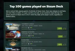 Lista 100 najpopularniejszych gier na Steam Deck według Valva