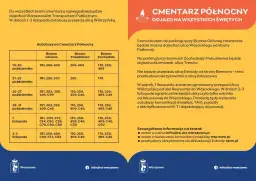 Jak dojechać na cmentarz północny - najłatwiejsze trasy i porady