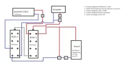 Schemat instalacji CO: gdzie zamontować czujnik temperatury? Widać tu kotłownię z dwoma buforami, zasobnikiem CWU, grzejnikami i pompami.