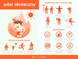 Ilustracja przedstawia objawy udaru słonecznego, grupy ryzyka i sposoby zapobiegania.