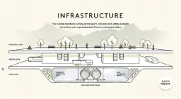 Projektowanie osiedla: od prawa po smart rozwiązania. Jak to zrobić?