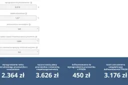 Jak obliczyć przeciętną liczbę zatrudnionych kalkulator - proste metody