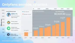 OnlyFans Polska: Zarobki od 500 zł do 50 000 zł Czy to dla Ciebie?