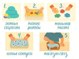 Piłeczki sensoryczne: Jak wspierają rozwój dziecka i zmysły?