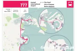 Katar: Gdzie leży i co warto wiedzieć przed wylotem?