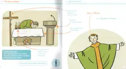 Jakie są części mszy świętej i ich znaczenie w liturgii?