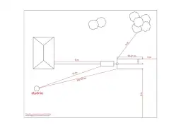 Jak prawidłowo wykonać projekt oczyszczalni przydomowej: kompletny poradnik